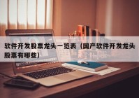 軟件開發(fā)股票龍頭一覽表（國產(chǎn)軟件開發(fā)龍頭股票有哪些）